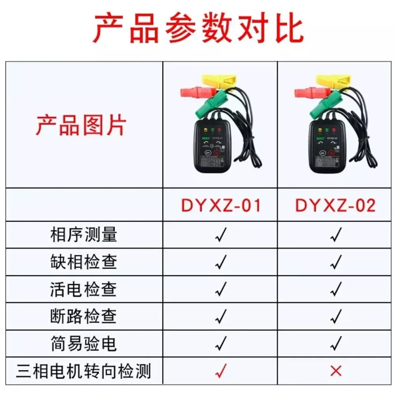 DYXZ 상테스터기 비접촉식 저항 DYXZ02 삼상 절연 접지 [A. DYXZ02]