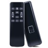 PZL Replacement HJH173 Remote Control for Richmat HJH173 Adjustable Bed