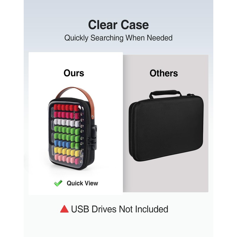 Luxtude Flash Drive Case with Combination Lock (112 Labels Included)