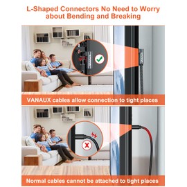 VANAUX Double 90 Degree Optical Cable, 5FT SPDIF Audio Optical Cable, 360 Degree Rotatable L Shaped Right Angle Digital Toslink Male to Male Cable for Sound Bar, TV, Game Consoles(1.5m/5ft)