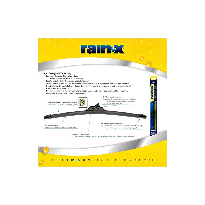 Rain-X Longitude Wiper Blade 16"