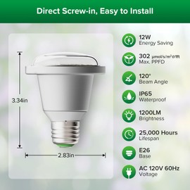 SANSI 60W Equivalent LED Grow Light Bulb, BR20 12W Full Spectrum Plant Light Bulb E26 Base, 25,000 Hours Lifespan IP54 Waterproof Grow Light for Indoor Outdoor Plants