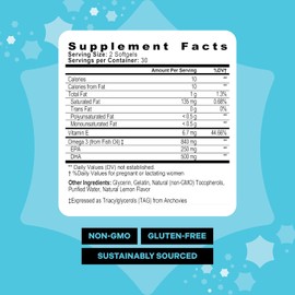 Best Nest Wellness Mama Bird Prenatal DHA - Health Supplement with Omega-3 DHA & EPA - Fish Oil Supplement for Pregnant Women - Supports Fetal Brain & Eye Development - 60 Softgels