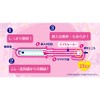 ユニチャーム ソフィ ソフトタンポン ライト 軽い日用 (10個) タンポン 【一般医療機器】