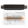 JDR Harmonica C, Blues armonica Key of C 10 Hole