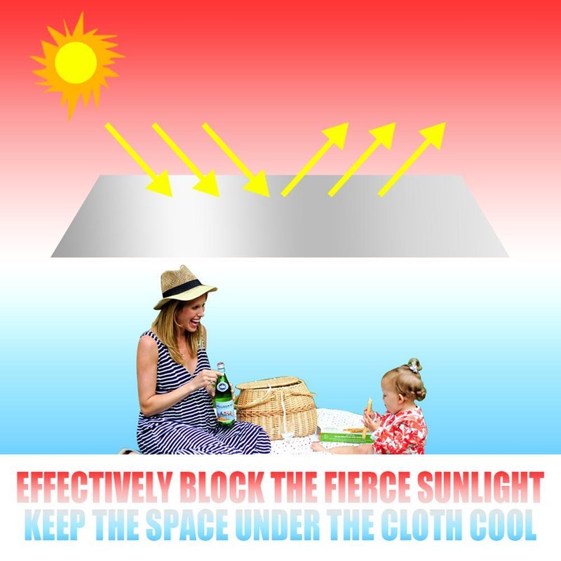 Beach Blanket Quick Drying Waterproof Sand Proof UV Protection Beach