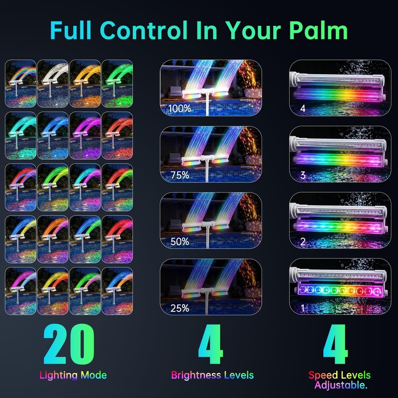 LED Pool Fountain with Remote, Rechargeable Waterfall Spray for Inground