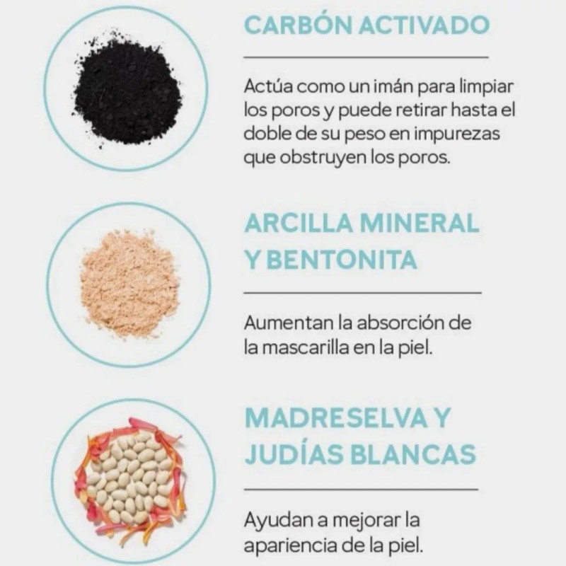 Mascarilla De Carbón Activado Original Hombre Mary Kay