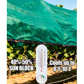 E.share 40% Green Shade Cloth, 12ft x 18ft Sun Shade Netting with Grommets