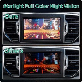 95750-3W110 Rear View Backup Camera Replacement for Kia Sportage 2011-2016 Replaces 95750-3W010 by GreenYi