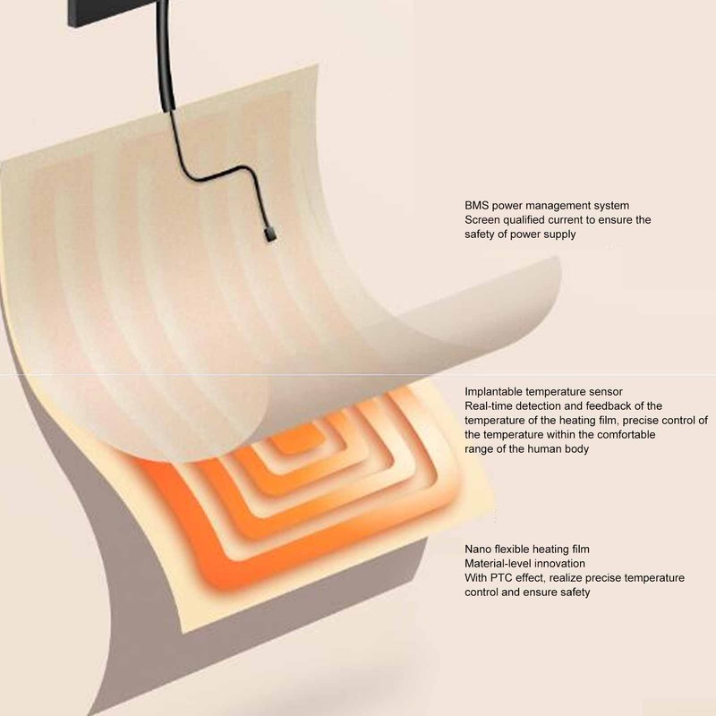 Electric Heated Scarf USB Plush Neck Scarf Graphene Warm Temperature