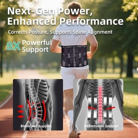 UltraThin Breathable AllDay Comfortable Adjustable Back Belt Medium Posture Men Waist Pain Sciatica for Women Flexible Lightweight Lower Wear Relief Support [Small]