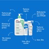 CeraVe Rutina facial: Limpia, hidrata y protege tu piel