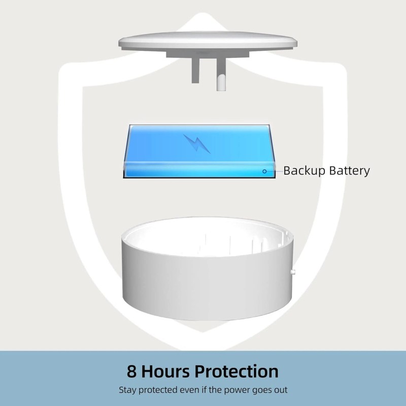 ‎GRSICO 9PCS WiFi Smart Home Alarm System Wireless DIY Door