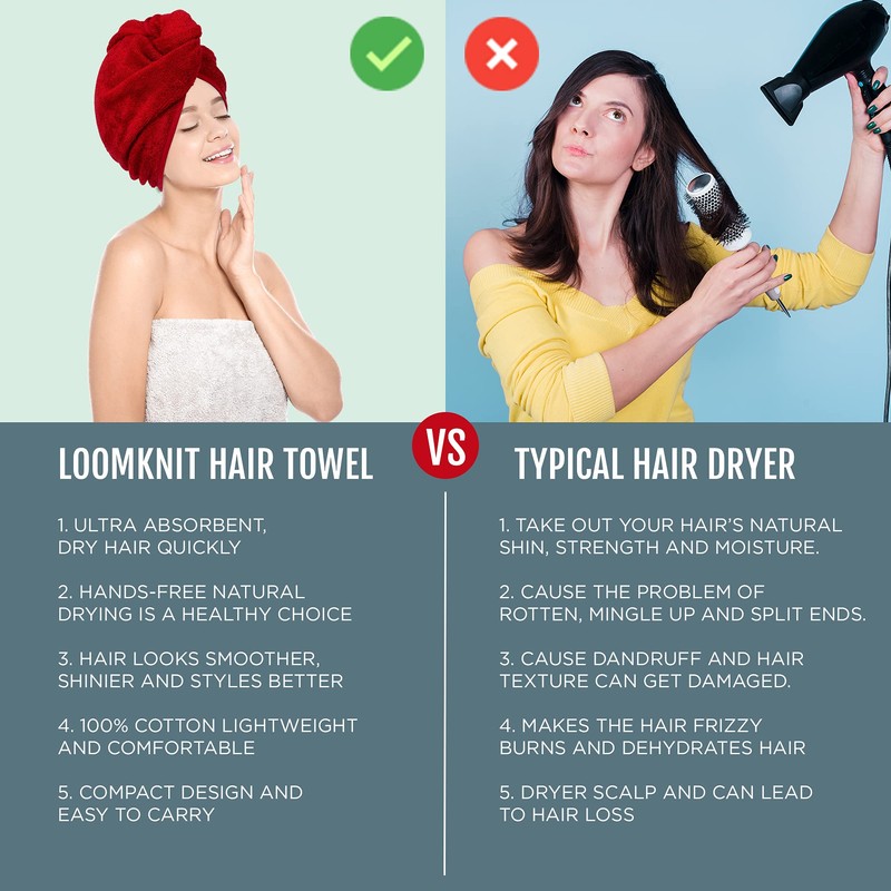 LOOMKNIT Hair Towel Wrap Lightweight Turban, Instant Drying 100% Cotton