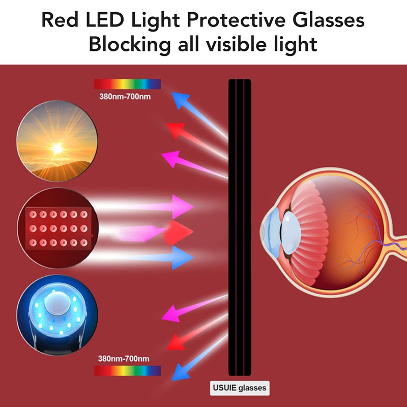Red LED Light Protective Glasses Eyes Protection for Tanning Goggles