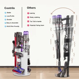 CooTrilo Vacuum Stand Holder for Dyson V15 V11 V10 V8 V7 V6 Cleaner, Stable Metal Storage Rack, Drill-Free Organizer Bracket Compatible with Dyson Cordless Vacuum Cleaner and Its Tools, White