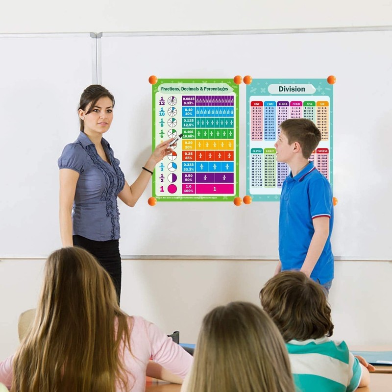 2 Pcs Multicolour Educational Times Tables Maths Poster Wall Chart