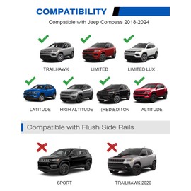 Wonderdriver Roof Rack Cross Bars 220lbs Compatible with Jeep Compass 2018-2025,Heavy Duty All-Metal Aluminum Roof Rails Crossbars Cargo Canoe Black Rooftop Cargo Carrier Luggage.