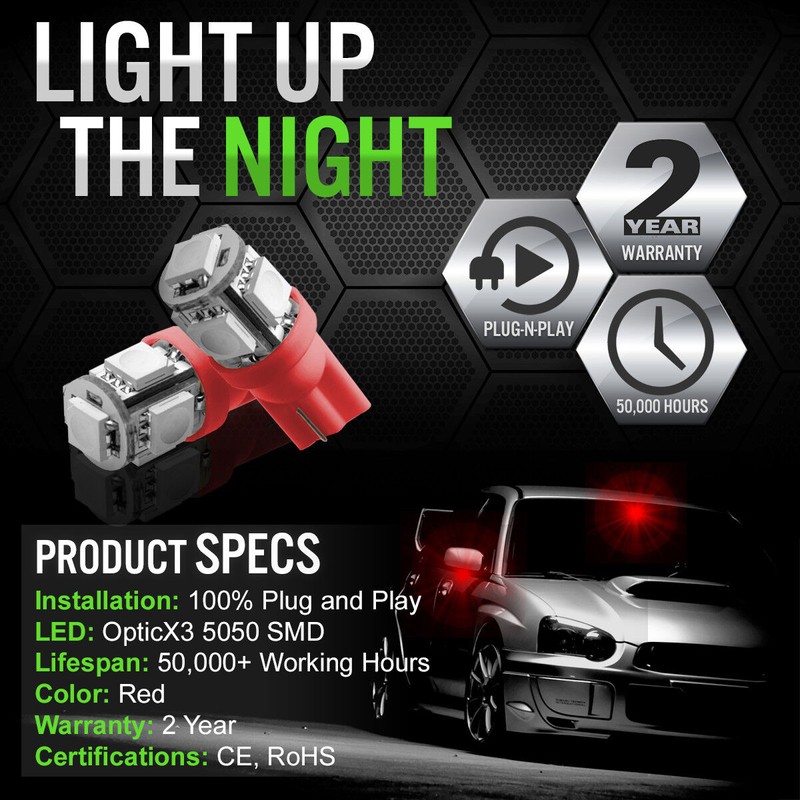 LEDstore 2015-2018 Dodge Challenger Red Interior LED Lights Kit Package