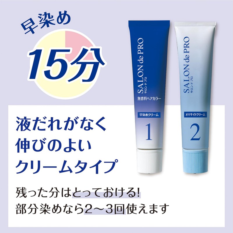 Salon de Pro Unscented Hair Color Fast Dye Cream (For