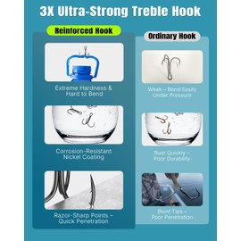 Pawfly 50 Pcs Treble Hooks Kit, 3X Ultra-Strong Fishing Hooks, Triple High Carbon Steel Fish Hooks for Saltwater & Freshwater, Sharp Barbed Catfish Hooks for Bass Trout Bait and Lures, #6