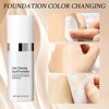 Primer Makeup, Make Up Foundation, Colour-Changing Foundation, Colour Changing Foundation