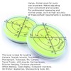 SIZIKJXGHWYI Bubble Spirit Level 60x12mm Degree Marked Surface Circular Level