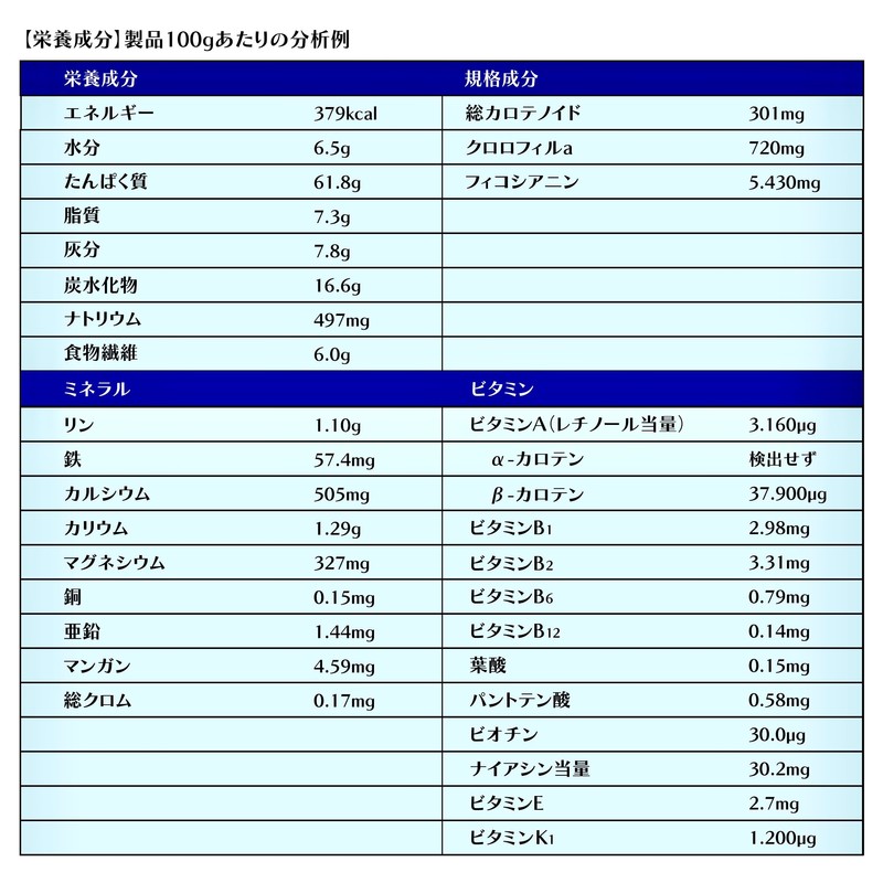 天然スピルリナ AILK(アイルク) キングスピルリナEX (500粒)