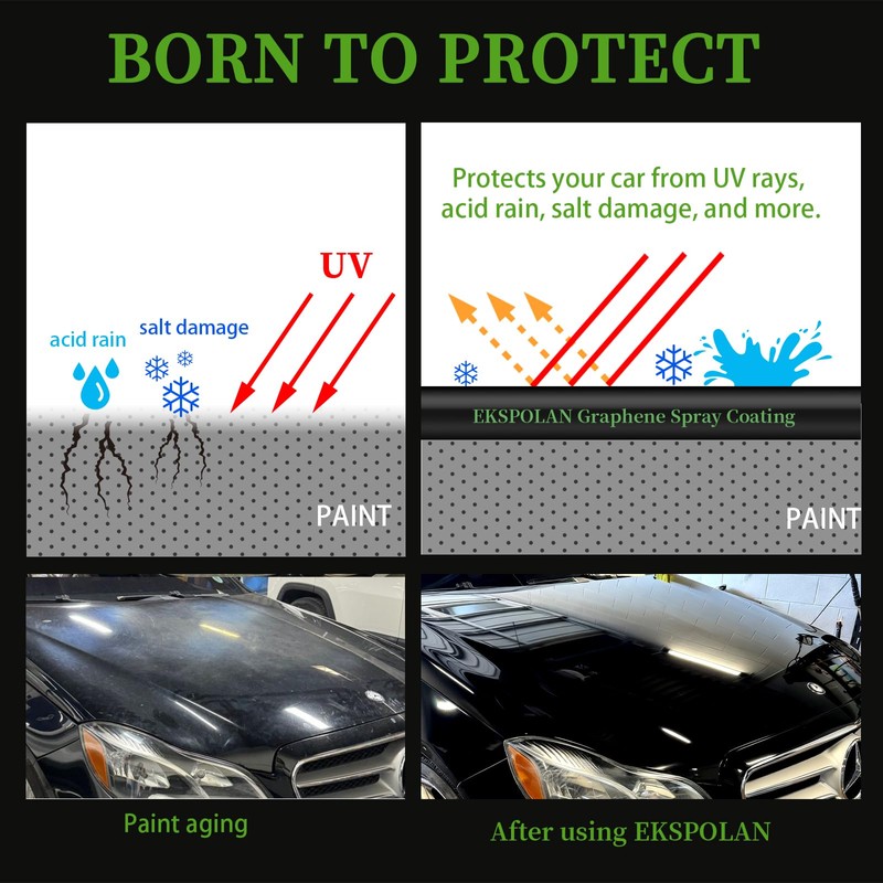 [Upgraded 100ml] UV Graphene Ceramic Coating - 10H Ceramic Coating