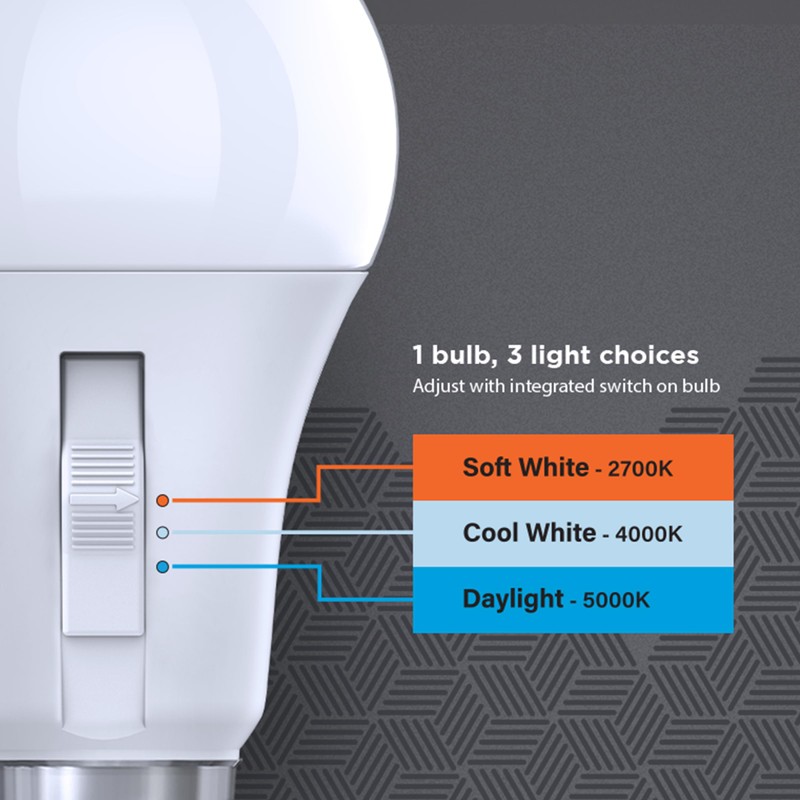 Feit Electric LED Three-Color Selectable, Built-in Motion Sensor Intellibulb -