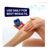 2pcs Crema Para Aliviar La Neuropatía Basic Vigor Migrastil