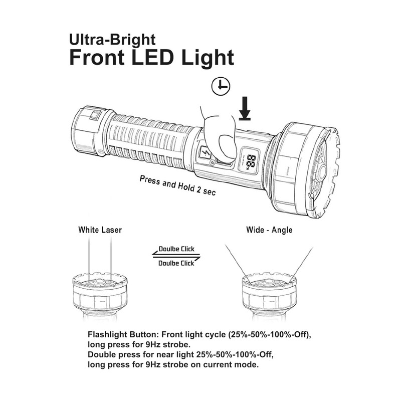 FANT.LUX Flashlight Rechargeable, 35000LM Bright Tactical Flashlights, 4000mAh with LCD
