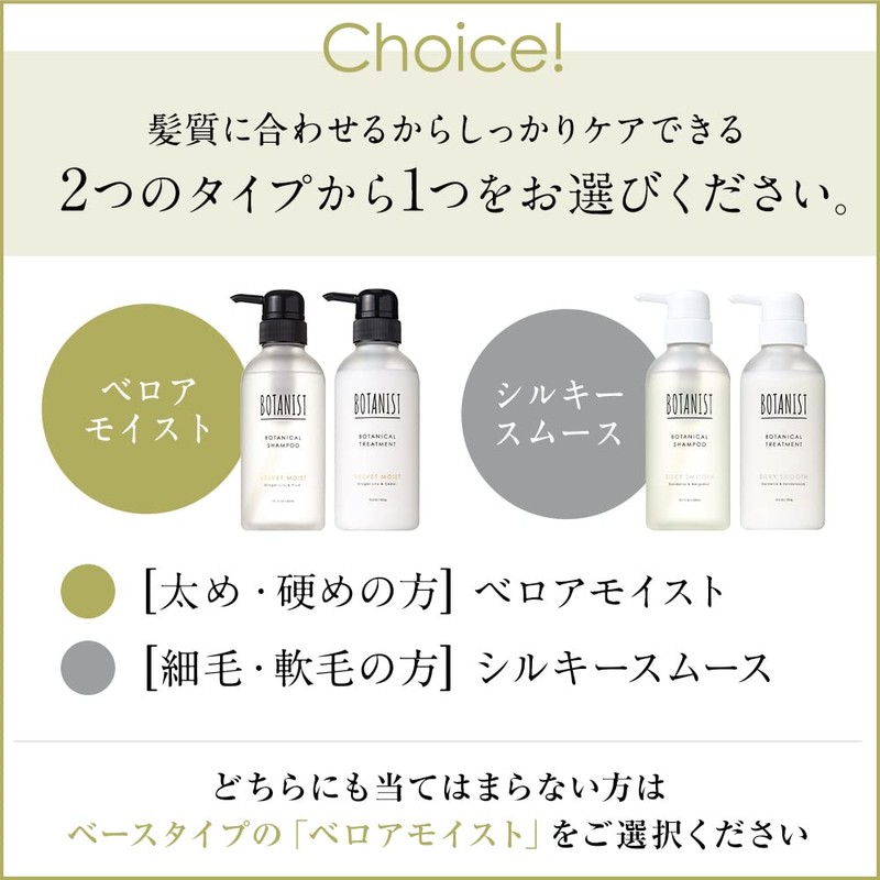 Botanist Premium Botanical Treatment (Velour Moist), Hair Protection, Glossy, Fingers,