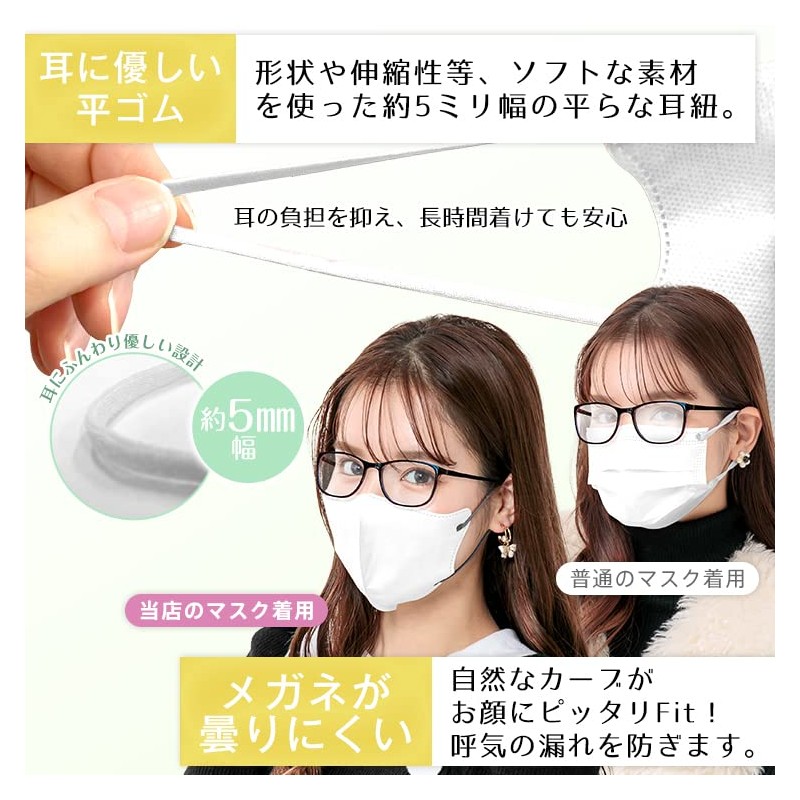 [雑貨の国のアリス] FANCYSHARP MASK 30枚 小顔マスク 3D立体 不織布 カラーマスク フィット 蒸れない
