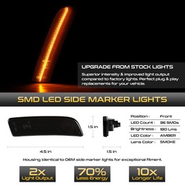 VIPMOTOZ Full LED Strip Side Marker Lights Fender Parking Lamps Compatible With 2009-2018 VW Tiguan Chrome Housing Smoke Tinted Lens Direct Replacement Left & Right Side Pair Set