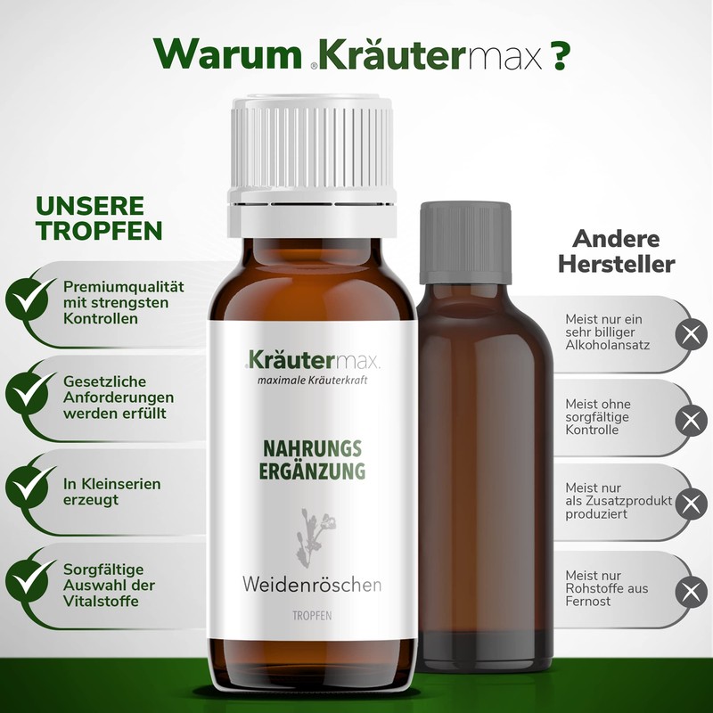 Kräutermax Willow Herb Drops | Willow Herb Small Blossom Extract