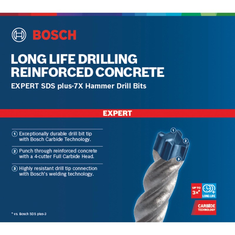 Bosch Expert 7X SDS-plus Carbide Hammer Drill Bit Diameter x
