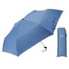 Waterfront Folding Umbrella Rain Umbrella CiRiC Series "Pocket Flat 2.0