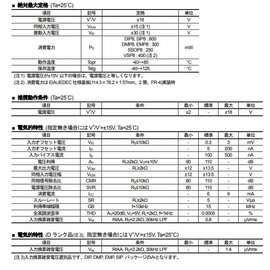 YMS PARTS NJM4580DD 2-Circuit HiFi Operational Amplifier (4 Pieces)