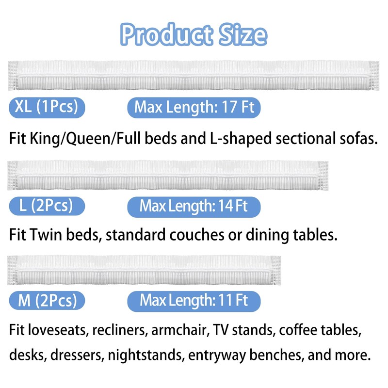 5 Pcs Disposable Furniture Dust Covers with Elastic, Plastic Dust