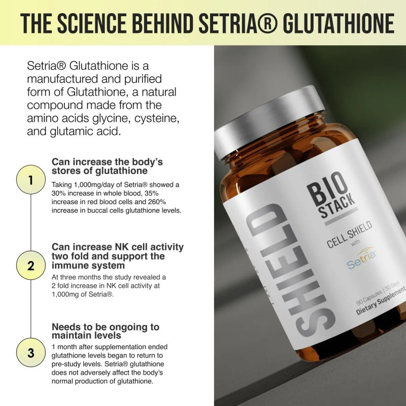 Biostack Cell Shield Glutatin 500 Mg Liposomal Cpsulas