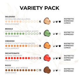 Grano Milano Variety Pack with Decaf 50 Aluminium Coffee Pods Compatible with Nespresso Original line - 40 Caffeinaded and 10 Decaffeinated Coffee Capsules Made in Italy Espresso Coffee