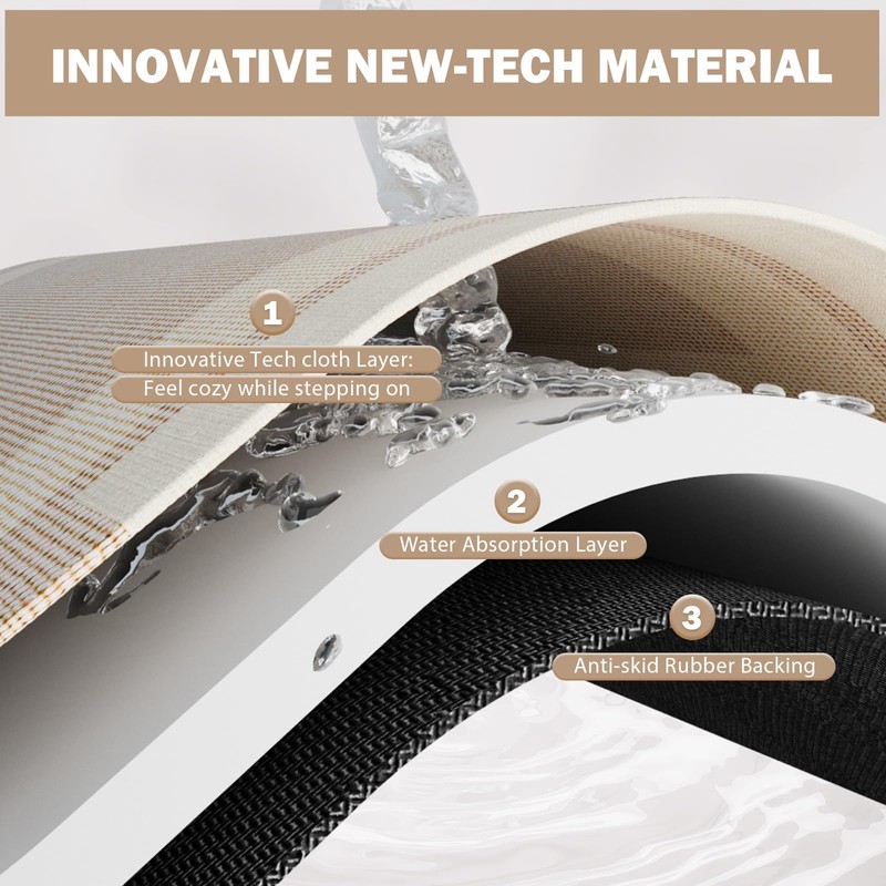 YDKGL Non Slip Extra Long Bathroom Runner Mat Rugs, Quick