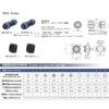 SZJELEN SP21 2Pin-12Pin Panel Mount 21mm Waterproof Circular Electrical Wire