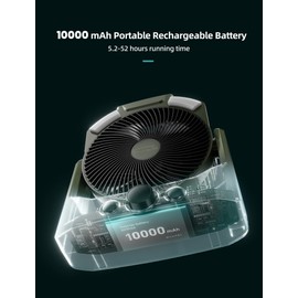 10000 mAh Battery Powered Camping Fan with 4 Timer Modes, 8.5 Inch Desk Fan with LED Lantern and SOS Light, 180° Rotation, Portable Outdoor Travel Office Fans, Quiet, Handle, Adjustable Speed Knob