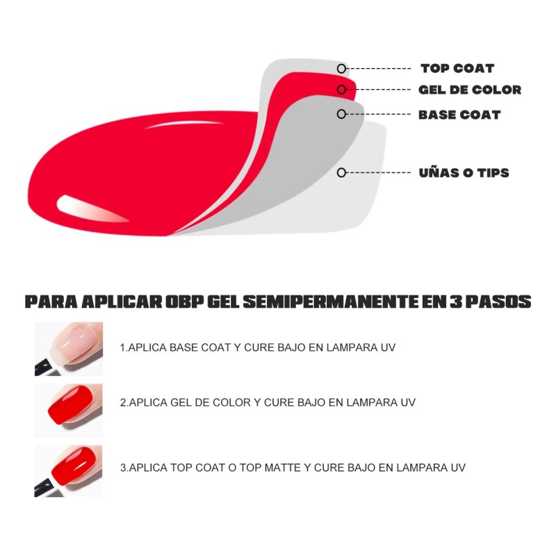 Gama De 12 Geles Semipermanente Esmalte Obp - Elegir Gamas