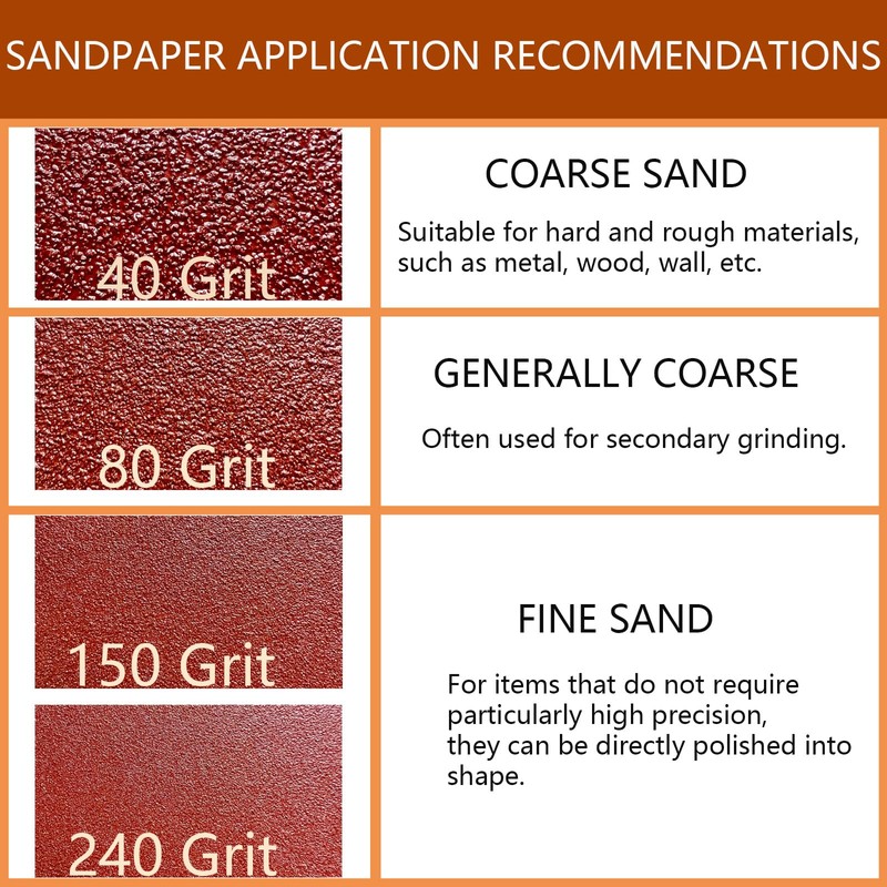 ZUYUEE 30PCS 125mm Sanding Discs 80 Grit,8-Hole Sand Paper,Sandpaper for
