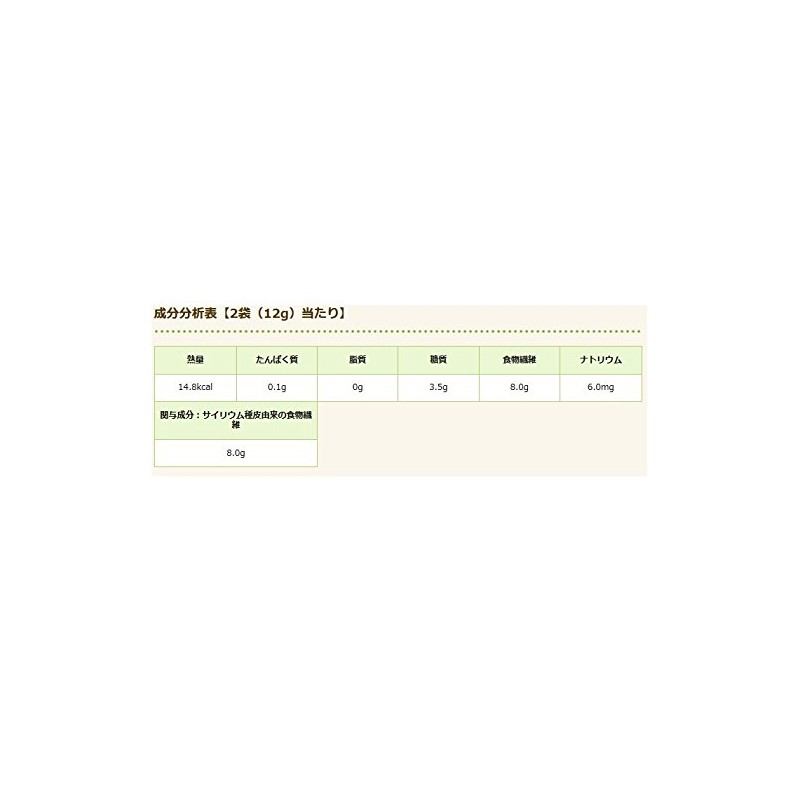 yakurutoherusuhu-zu koresutemin aserora Taste 180g (, G X 30 Bags)