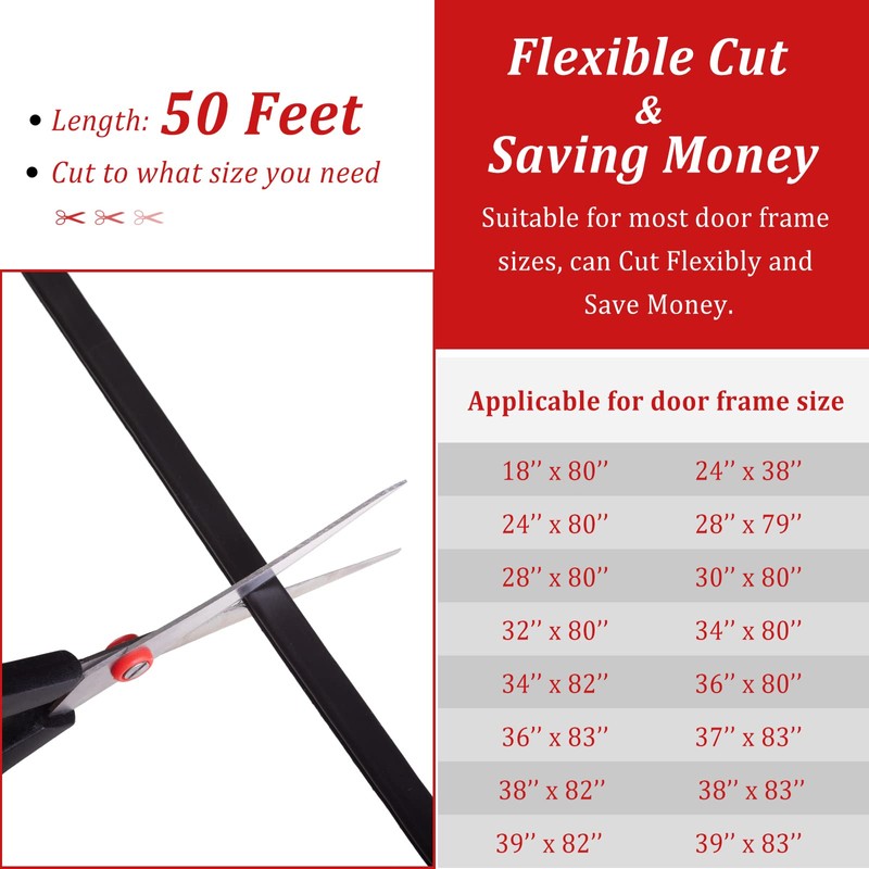 50 Feet D-Shape Rubber Weather Stripping Door Seal Strip, Fingwerk